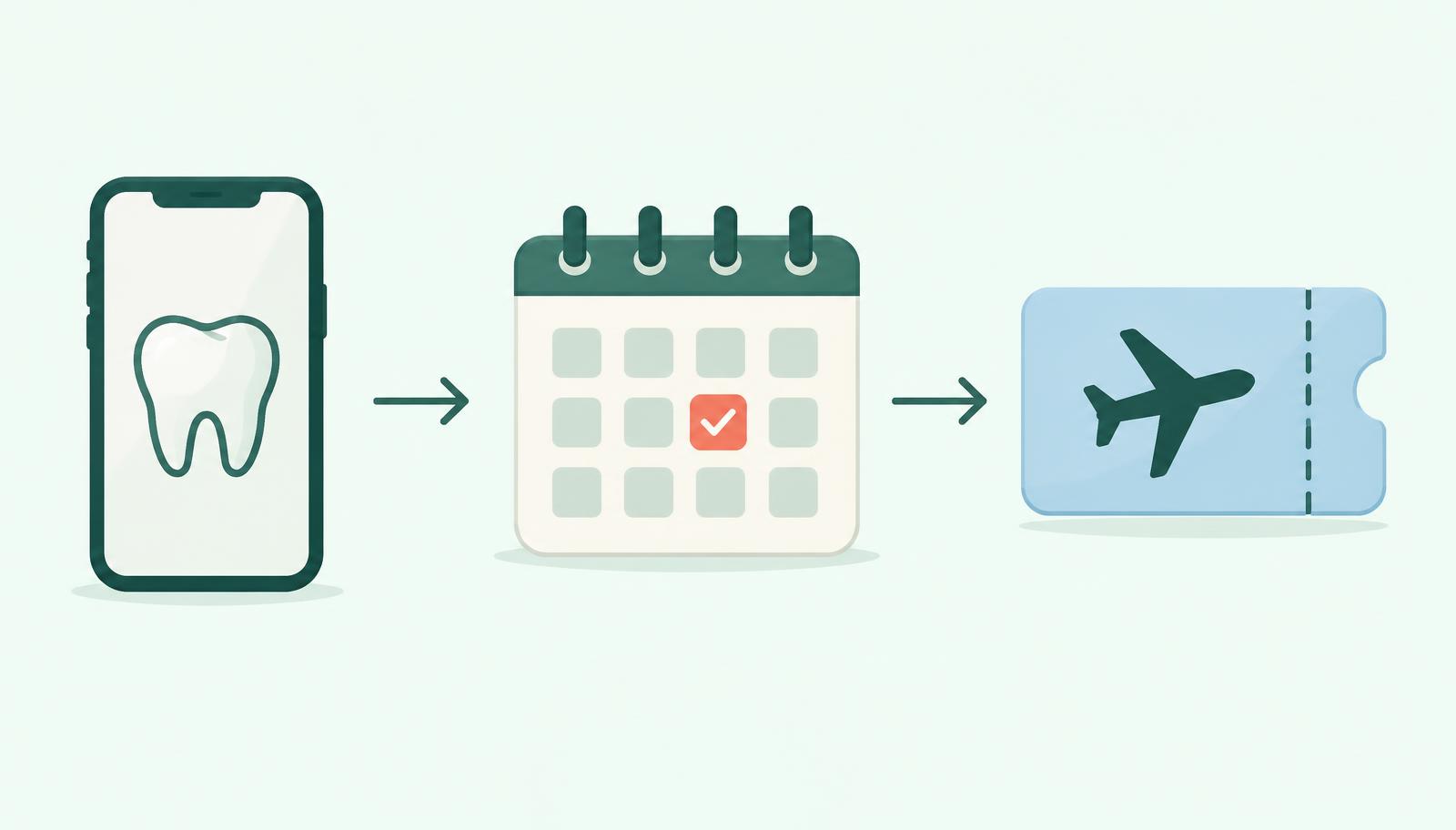 A phone, appointment calendar and flight ticket connected in that order
